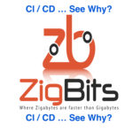 ZNDP 033 - CI/CD ... See Why? With Nick Russo
