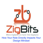 ZNDP 053 - How your role directly impacts your Design Mindset