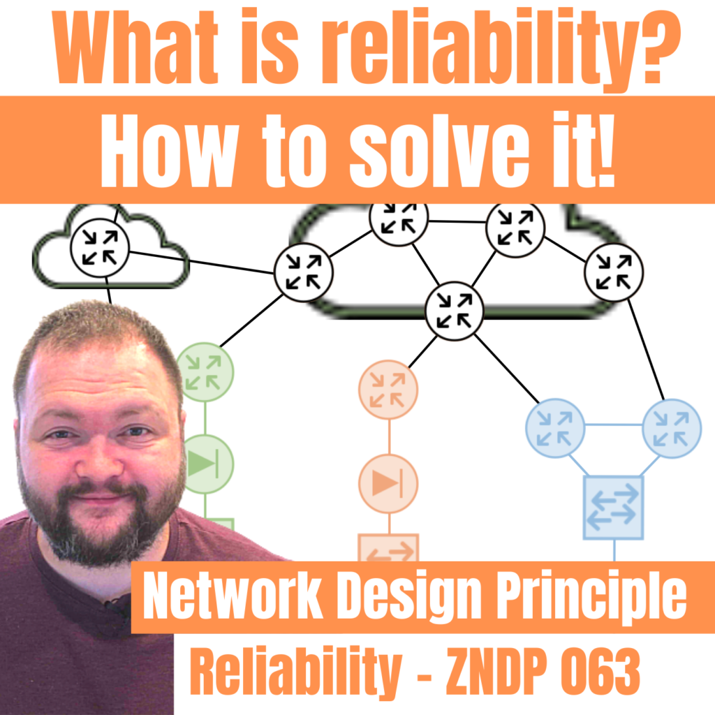 Network Design Principle Reliability - ZNDP 063